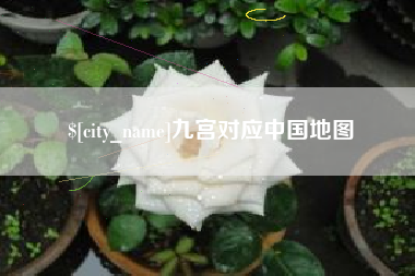 喀什九宫对应中国地图